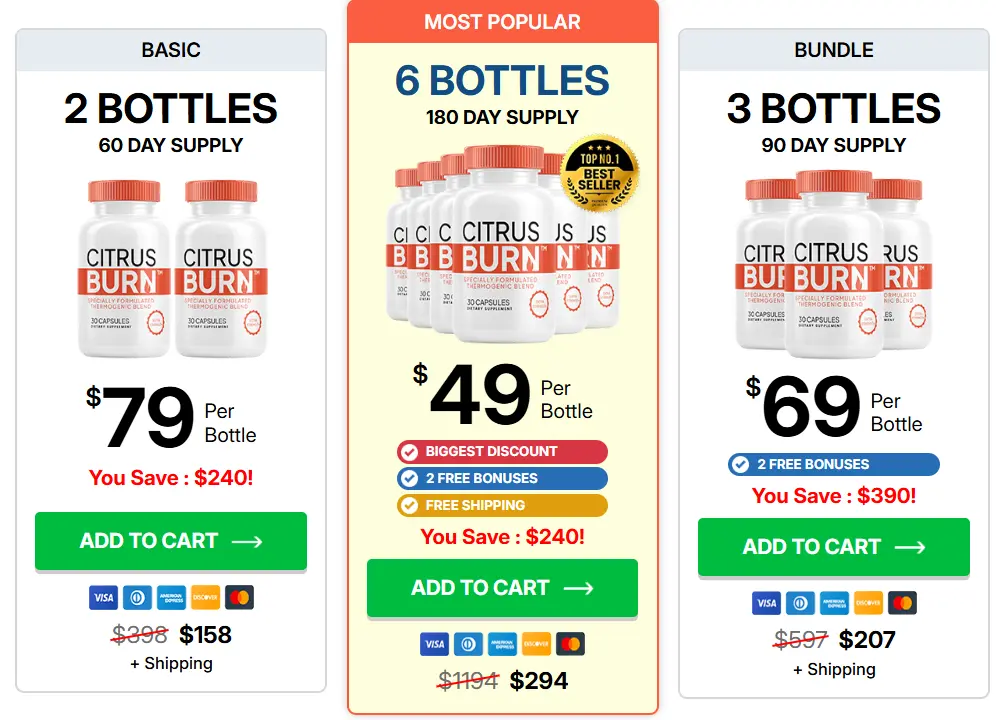 CitrusBurn 1-Bottle Price